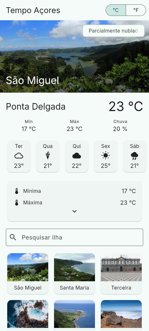 Captura do ecrã de previsão com cinco widgets contornados: o ForecastScreen inteiro, CurrentConditions, a fila dos dias, o DetailCard e a pesquisa com a grelha das ilhas.