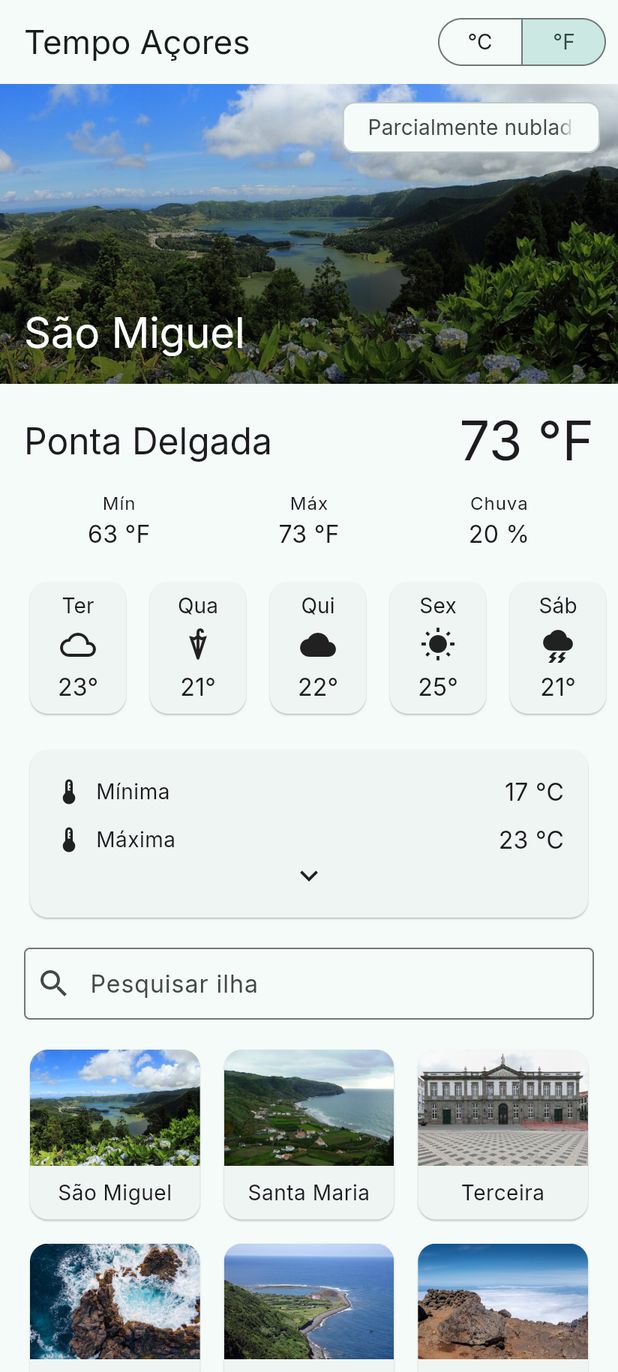 O ecrã em Fahrenheit. O ForecastScreen guarda _fahrenheit; o CurrentConditions recebe-o e mostra 73 °F; a fila dos dias e o DetailCard, a tracejado, continuam em °C.