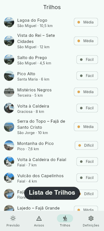 Animação: na lista de Trilhos, toque na Lagoa do Fogo; o detalhe abre por cima da lista, no mesmo separador; toque na seta de voltar e a lista volta.